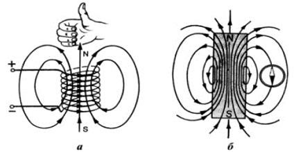 test-11kl-magn-pole2